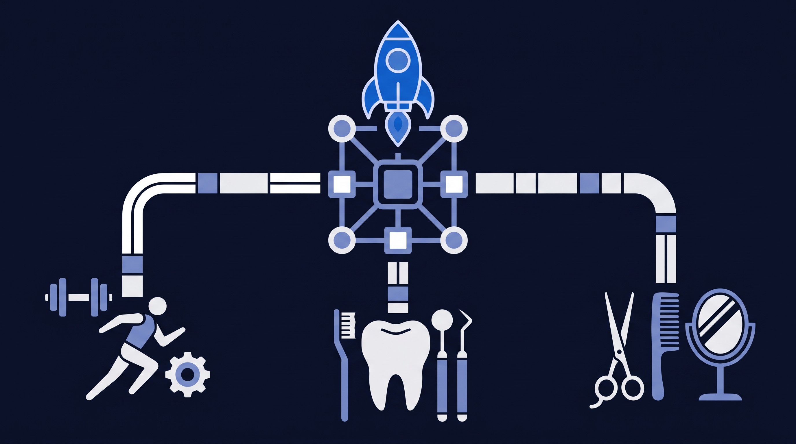 Illustration of one HubSpot system powering three B2B markets